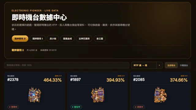 即時機台數據中心縮圖