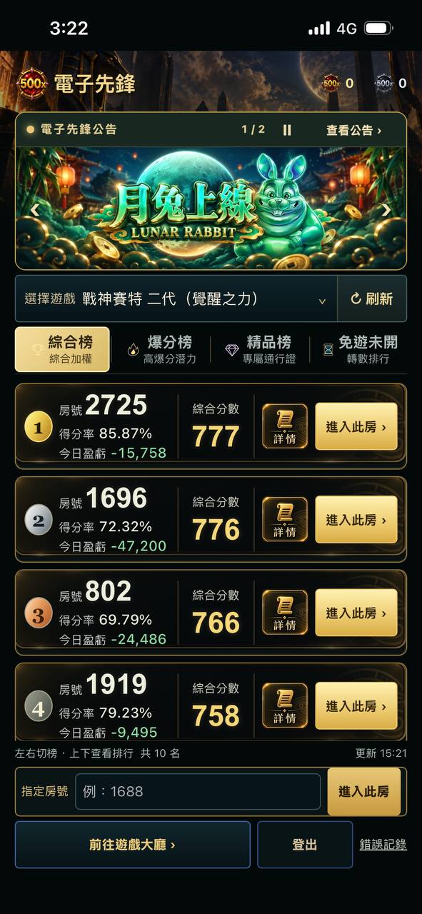 電子先鋒 App 智能選房排行榜畫面:選擇遊戲為戰神賽特 二代(覺醒之力),上方有綜合榜、爆分榜、精品榜、免遊未開四個榜單,列表顯示房號、得分率、今日盈虧、綜合分數,以及詳情與進入此房按鈕