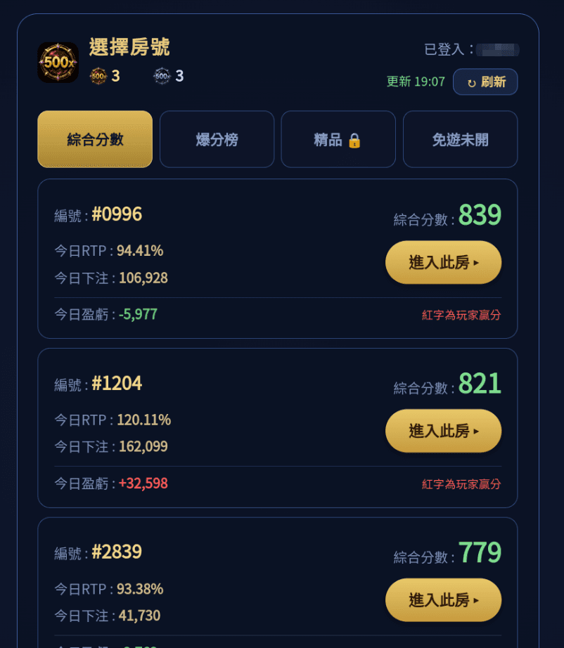 電子先鋒選擇房號與機台 RTP 綜合分數畫面
